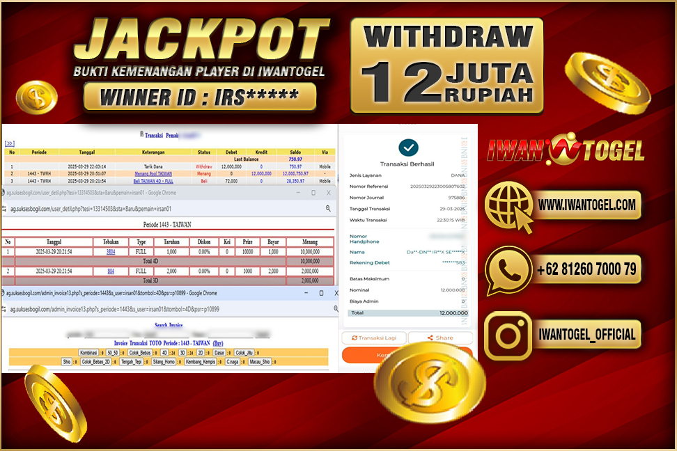 Prediksi Iwan Togel