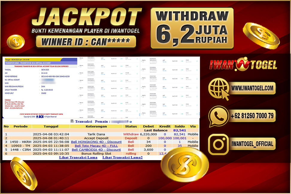 Prediksi Iwan Togel