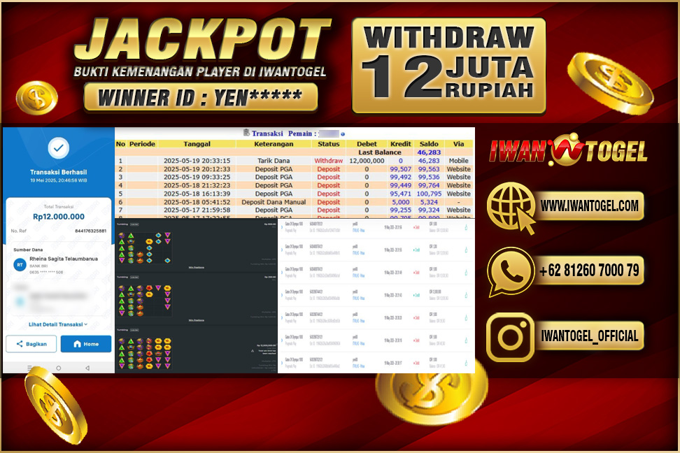 Prediksi Iwan Togel