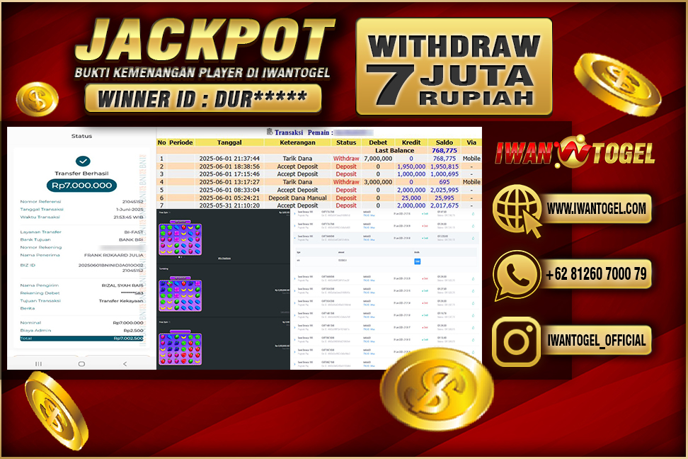 Prediksi Iwan Togel