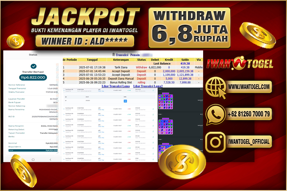 Prediksi Iwan Togel