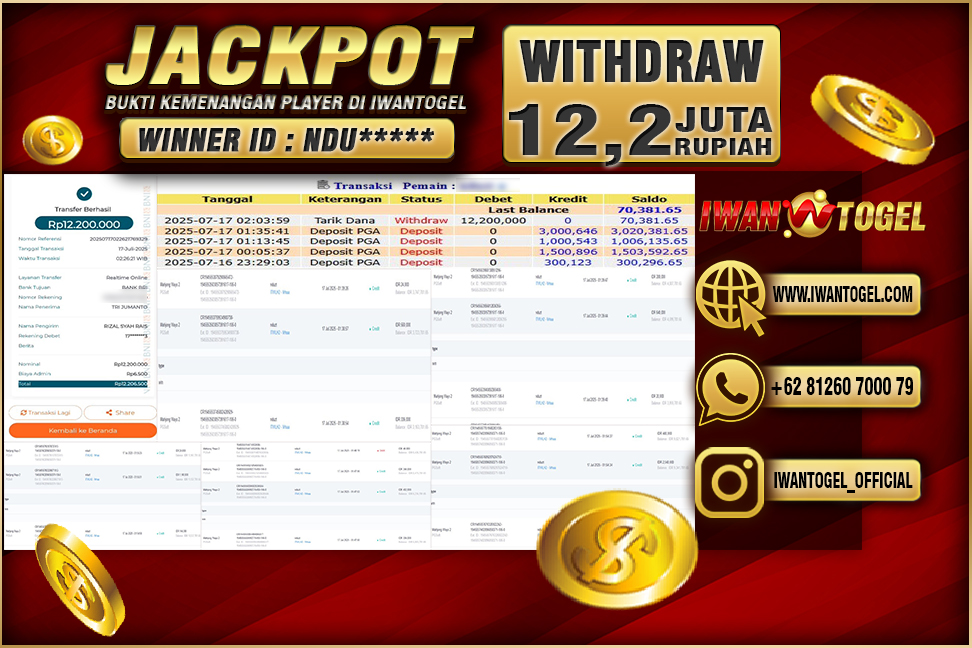 Prediksi Iwan Togel