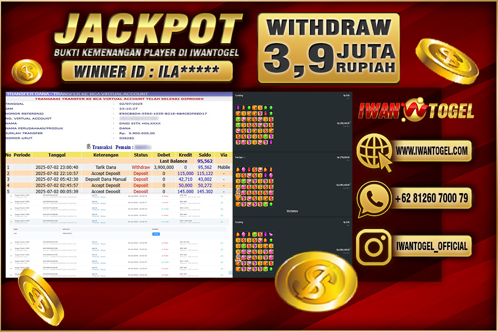 Prediksi Iwan Togel