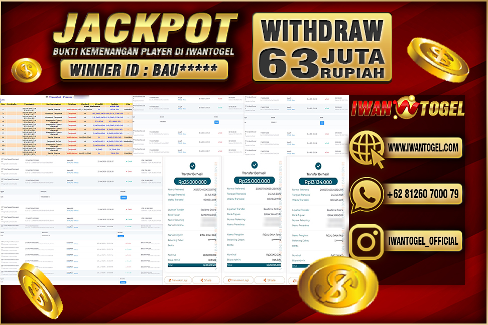 Prediksi Iwan Togel