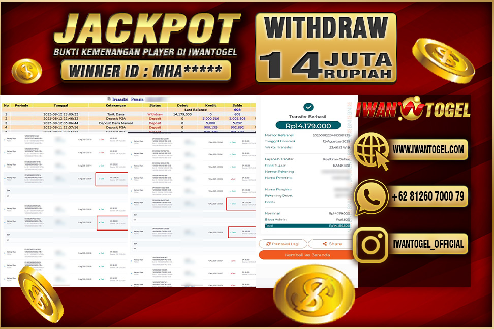 Prediksi Iwan Togel