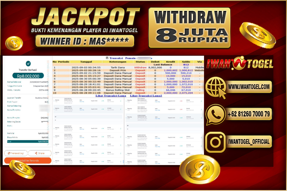 Prediksi Iwan Togel