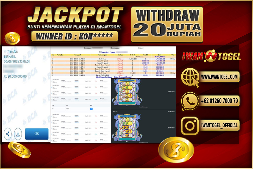 Prediksi Iwan Togel