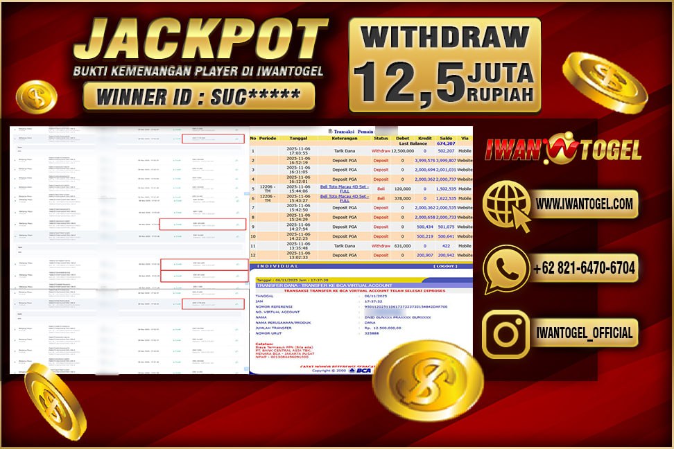 Prediksi Iwan Togel